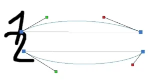 时间线控制器 时间线控制器