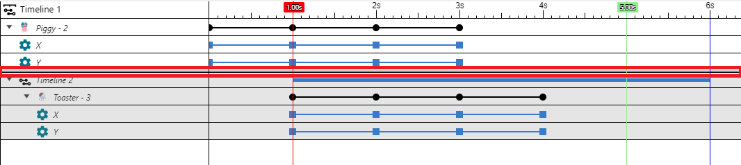 嵌套时间线 嵌套时间线
