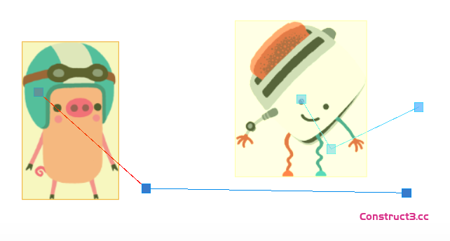 嵌套时间线 嵌套时间线