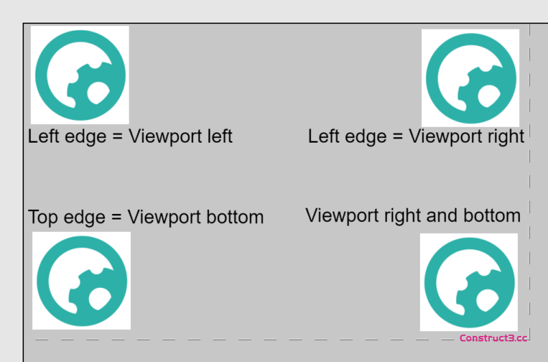 锚点行为 锚点行为