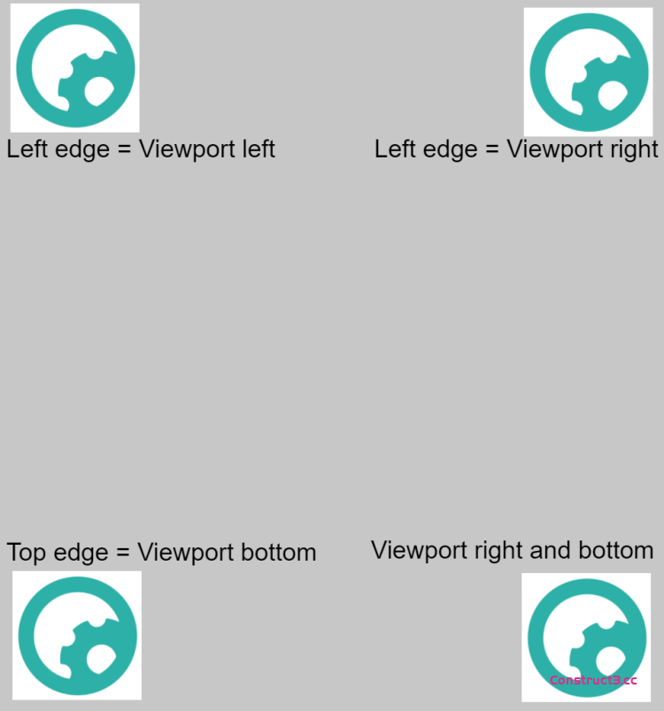 锚点行为 锚点行为