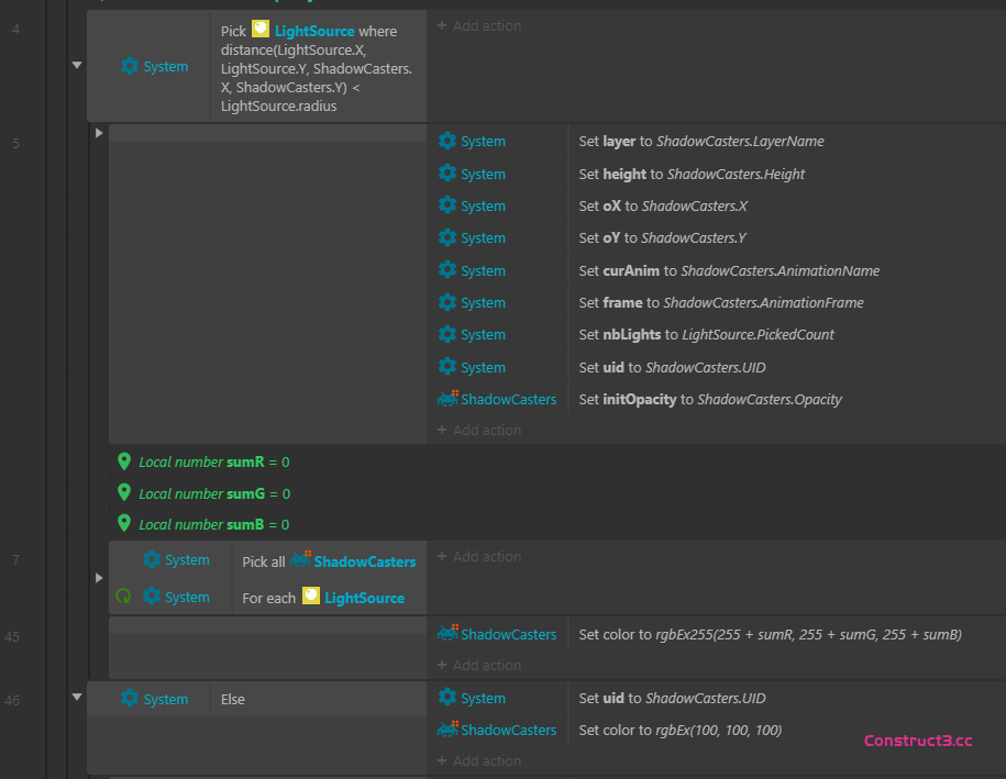 打造先进的照明系统 打造先进的照明系统