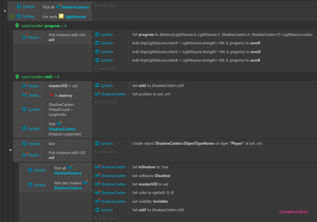 打造先进的照明系统 打造先进的照明系统